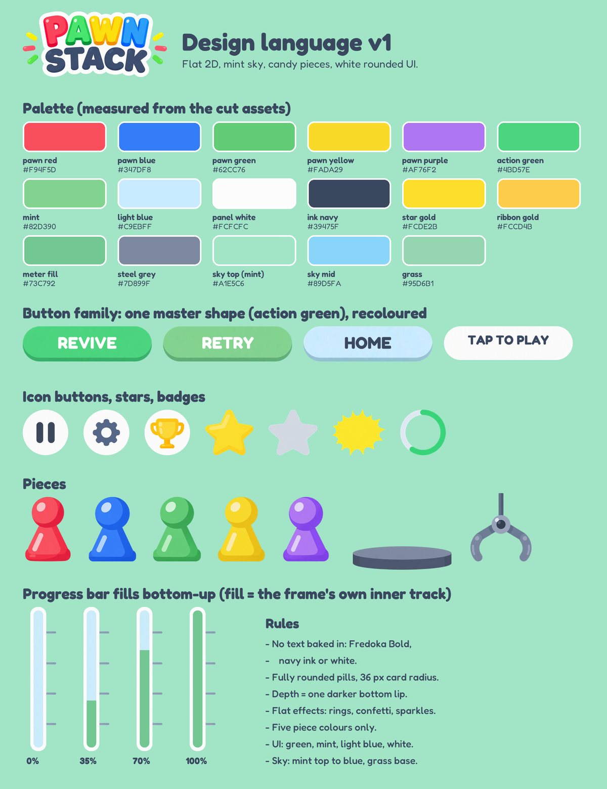 The Pawn Stack design language: palette, buttons, icons, pieces, progress bar and rules