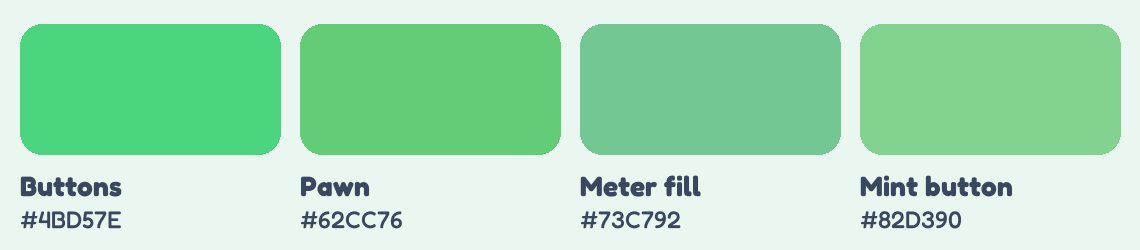 Four different greens from four assets that should share one or two
