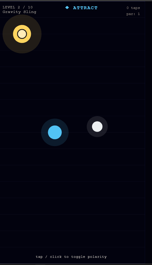 The Three.js prototype of Gravity Sling — the magnetic puzzle game I was trying to build during the experiment